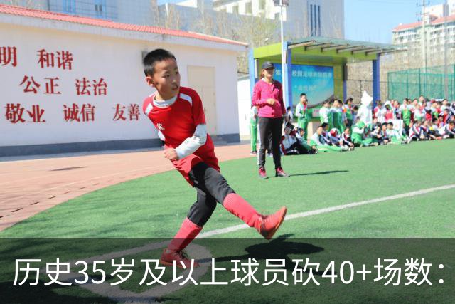 历史35岁及以上球员砍40+场数：库里&詹姆斯15次并列第1 乔丹第3