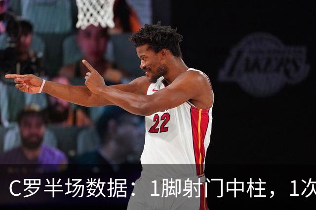 C罗半场数据：1脚射门中柱，1次过人，9次触球2次丢球，评分6.6